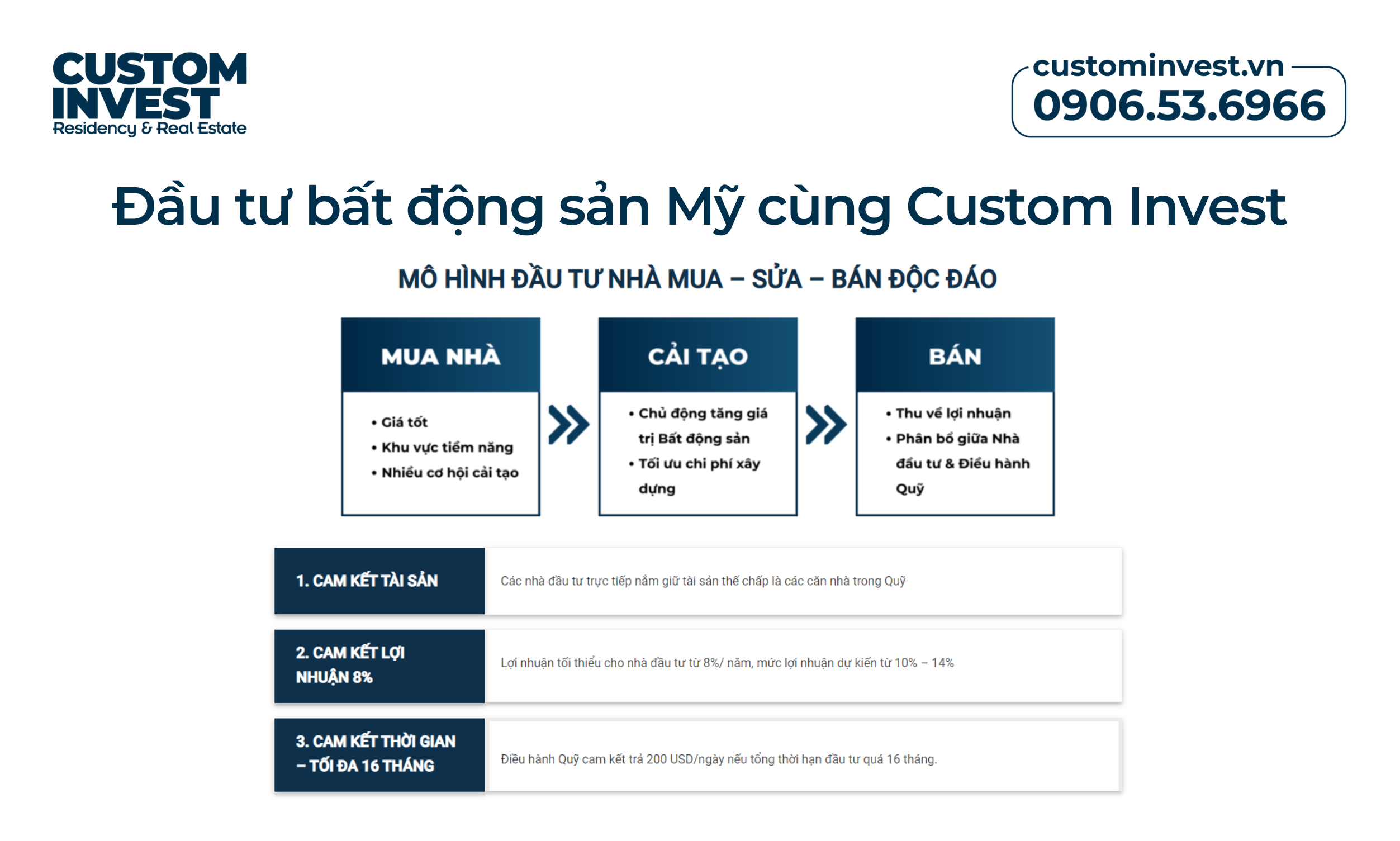 Đầu tư bất động sản gián tiếp
