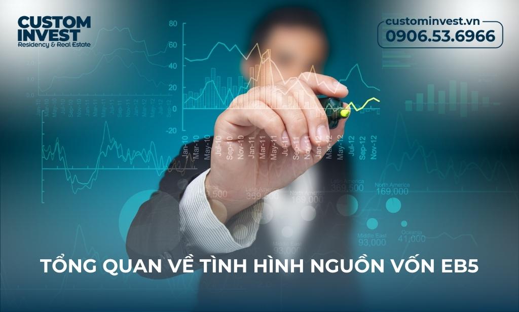 Tổng quan về tình hình nguồn vốn đầu tư